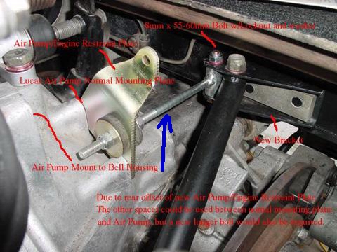 Engine Mount Problems....again and again - Engine/Ancilliaries - TLF