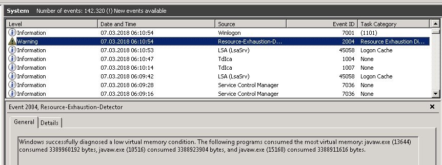 The Citrix Universal DLL Injection Driver has encountered an