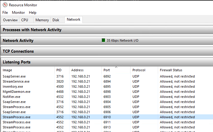 New pvs 2209 servers not working - Provisioning - Citrix Community