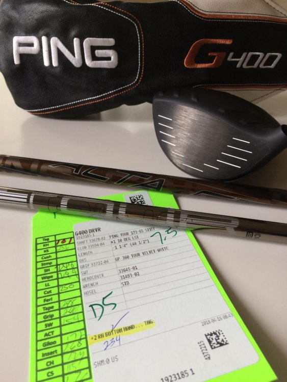 2018 Official Forum Member Review - PING G400 Drivers - Forum Testing  Reviews - MyGolfSpy Forum