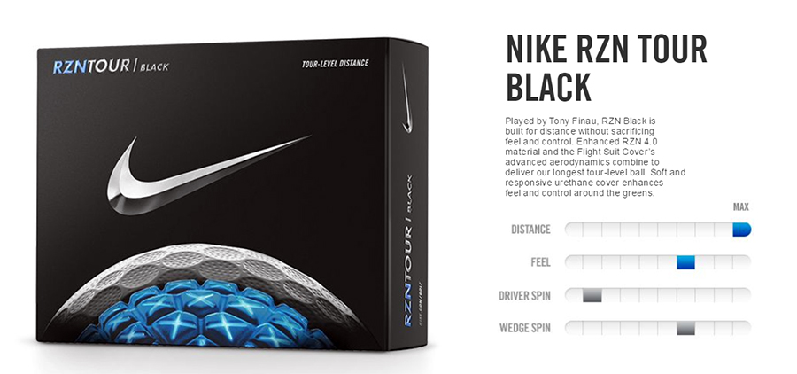 OFFICIAL FORUM MEMBER REVIEW NIKE RZN TOUR BLACK BALLS Forum Testing Reviews MyGolfSpy Forum