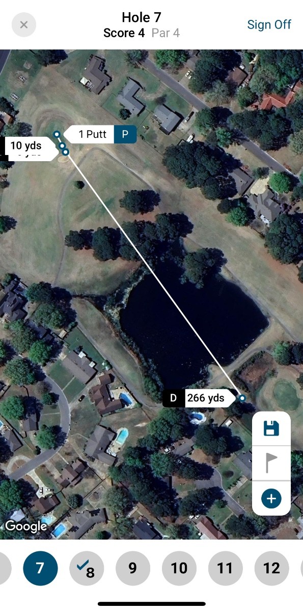 2025 Srixon ZXi Drivers - Page 4 - Forum Testing Reviews