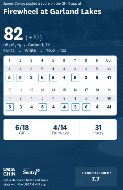 RESULTS and DISCUSSION - 2025 MGS Forum Stableford Golf Tournament