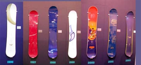 Burton timeline pics - Carving Central - AlpineSnowboarder