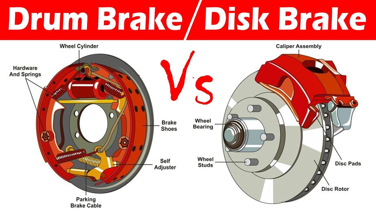 Decoding the disc vs. drum brake debate - General Chassis 