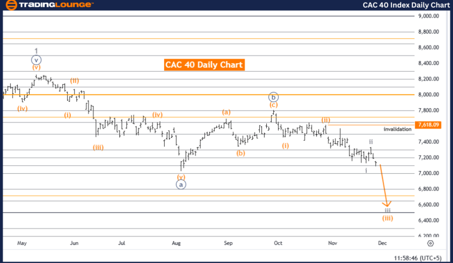 GlobalIndices24(1).thumb.png.34320b673dd62600a34b7833439b4cb5.png