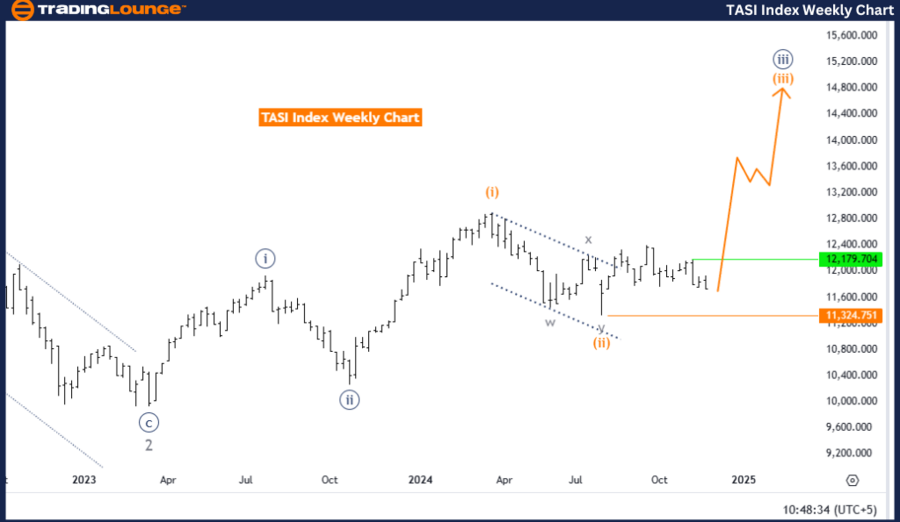 GlobalIndices24(1).thumb.png.475025d79307b13430913fcaf7b8f0aa.png