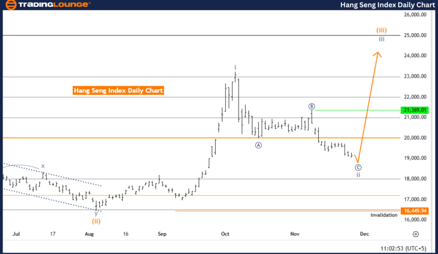 GlobalIndices24(1).thumb.png.6891a23cb26dc9147ab74c8ea49c538c.png