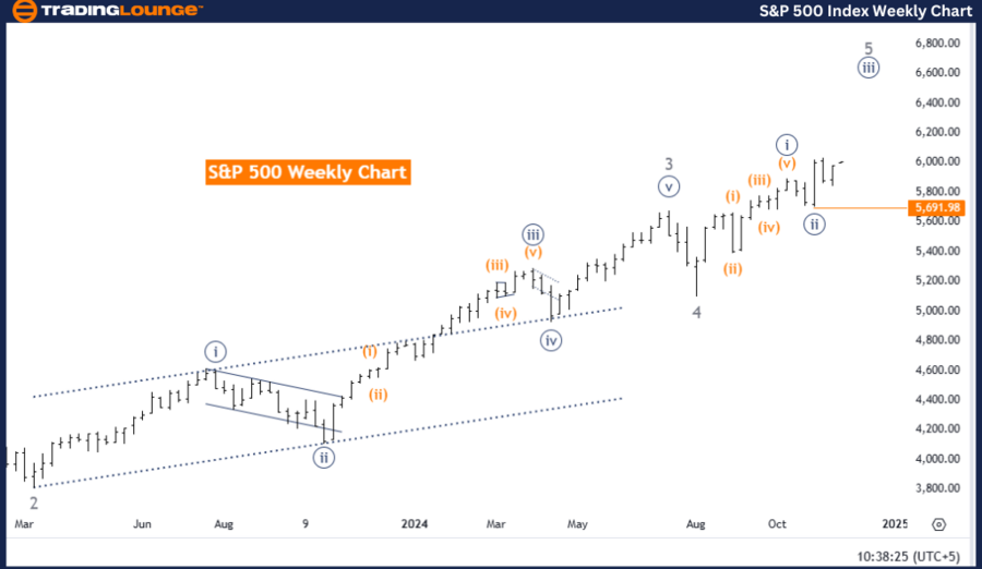 GlobalIndices24(1).thumb.png.8aa04e0fd131b21239efe7686ea3f1a6.png