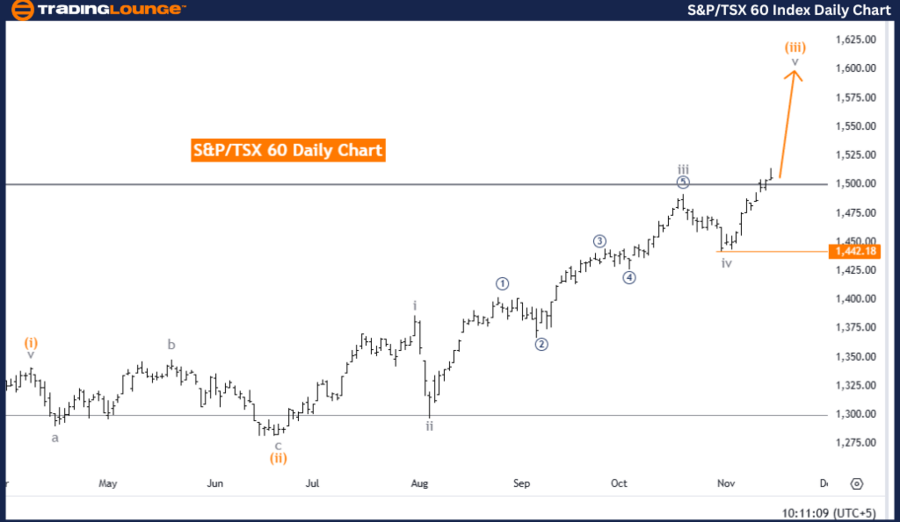 GlobalIndices24(1).thumb.png.92733671909d45f26f16b5566d04968b.png