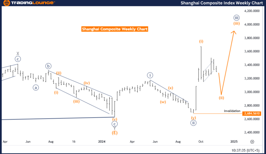 GlobalIndices24(1).thumb.png.db052934cadb727f4d2dcf9ffddafdee.png