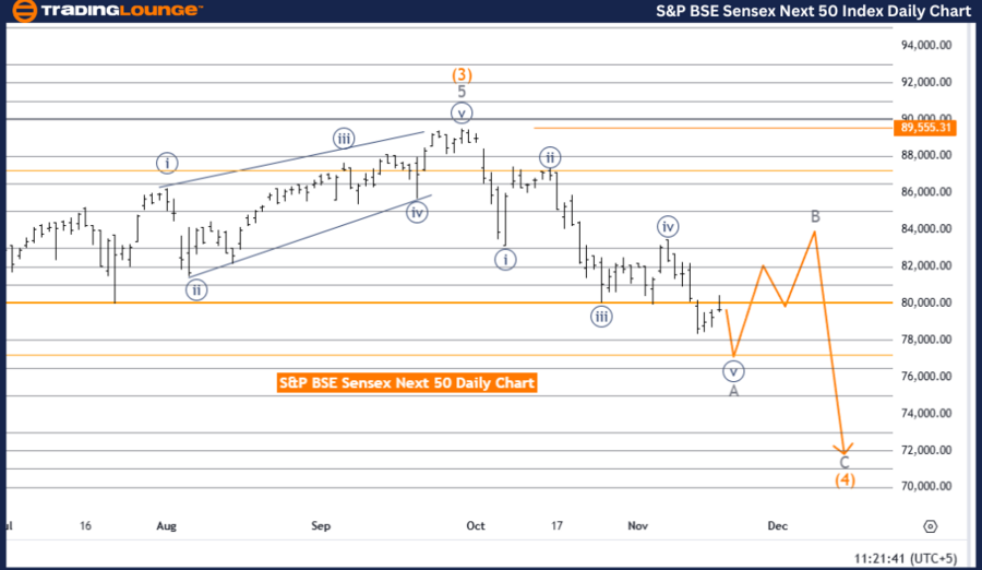 GlobalIndices24(1).thumb.png.f13ef3b6fa0f513e4838b0e1fe5e234e.png