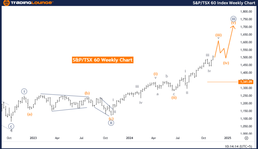 GlobalIndices24(2).thumb.png.b13afce741acea29f5519e83a85c66e0.png