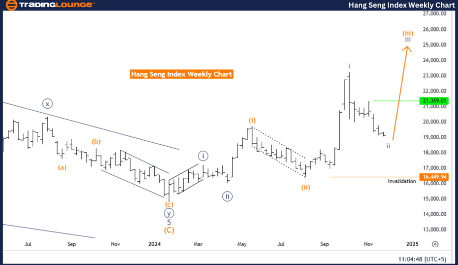 GlobalIndices24.thumb.png.6acaa41876f33a124645245c2ae3b8d0.png