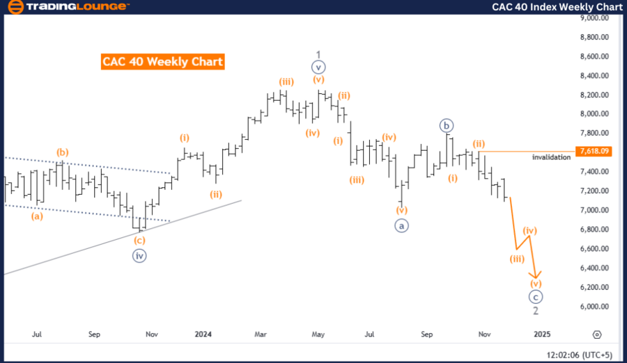 GlobalIndices24.thumb.png.7bdcd4951bbfce34ab20ea5b36bf7dd7.png