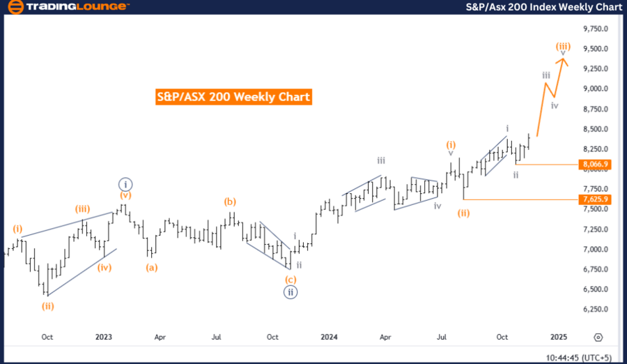 GlobalIndices24.thumb.png.8fe5aeff4dd899794b0e91b76660f04e.png