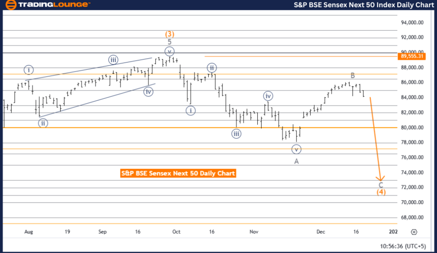 GlobalIndices24(1).thumb.png.21a74026f5c6f9b75bbdd7ddaa5410f1.png