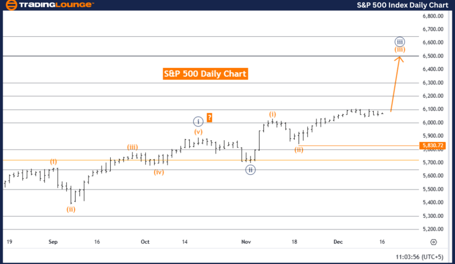 GlobalIndices24(1).thumb.png.228348cf44feb3ca9971a56565f8c6c4.png