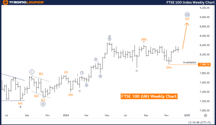 GlobalIndices24(1).thumb.png.31b8e383d0c0ebbf41864d50af78b328.png