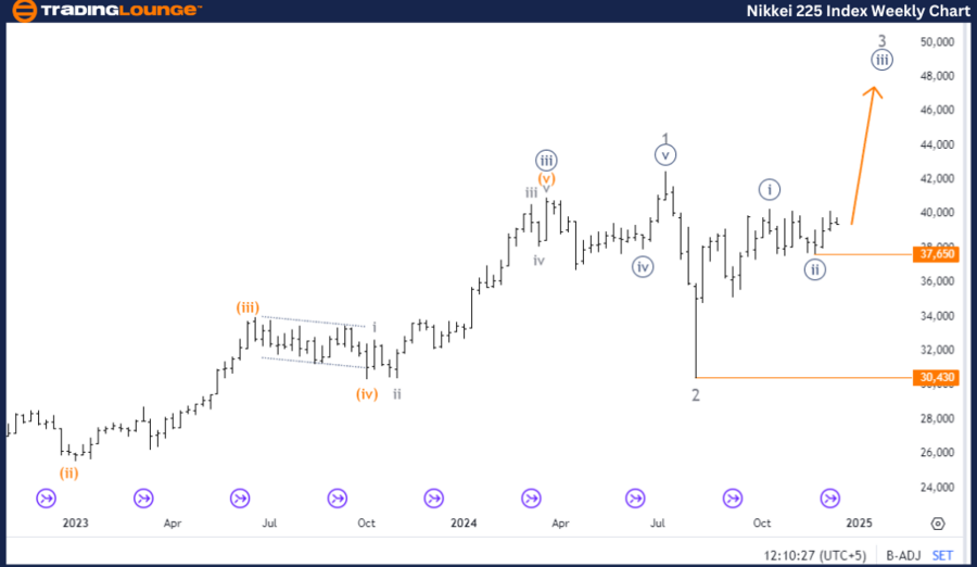 GlobalIndices24(1).thumb.png.6847ac410a0d501e4dc916b196145aea.png