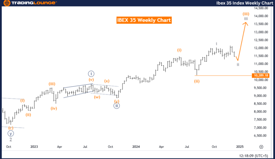 GlobalIndices24(1).thumb.png.b402b949c1ab1eaa8e5e11e23b2094f9.png