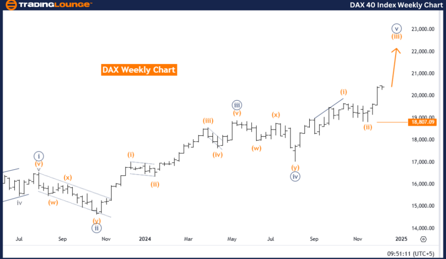 GlobalIndices24.thumb.png.0cd91619725ed662c19a2e4938d3896a.png