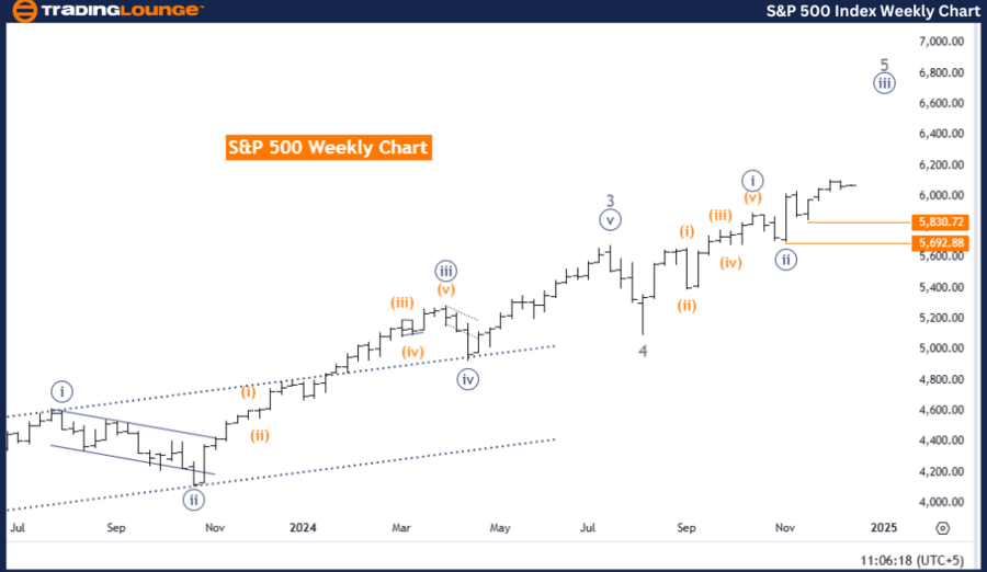 GlobalIndices24.thumb.png.36c324081b54e88d066471c6f4eb0329.png