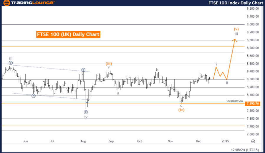 GlobalIndices24.thumb.png.d2e8093d90031b00928cace193705d12.png