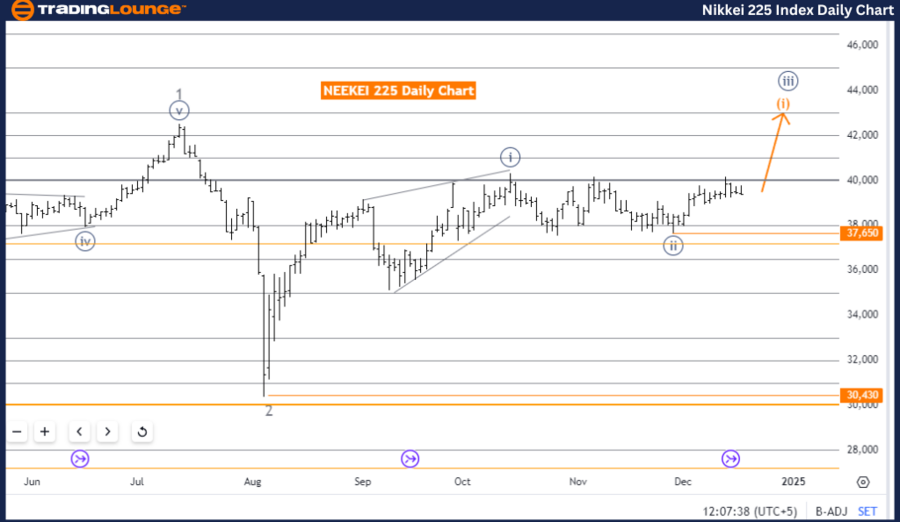 GlobalIndices24.thumb.png.eb3a79d6dee226cd07214996c6ce1e10.png