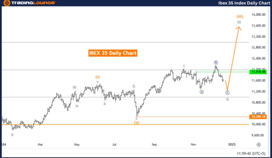 GlobalIndices24.thumb.png.ec3181e5dfd39375d3f886309ee4cace.png