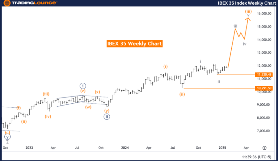 GlobalIndices24(1).thumb.png.15d5e940e083c417e509b4b8163a55f5.png