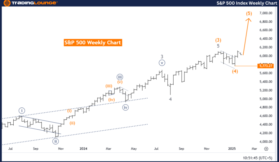 GlobalIndices24(1).thumb.png.18bfd3455b13f11e822b21a26e98ae47.png