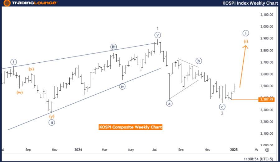 GlobalIndices24(1).thumb.png.33780ace929948442f8ebd890ff9e758.png