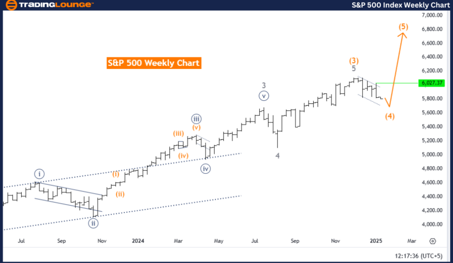 GlobalIndices24(1).thumb.png.3ac017d2906571c0a66300cb9247942b.png