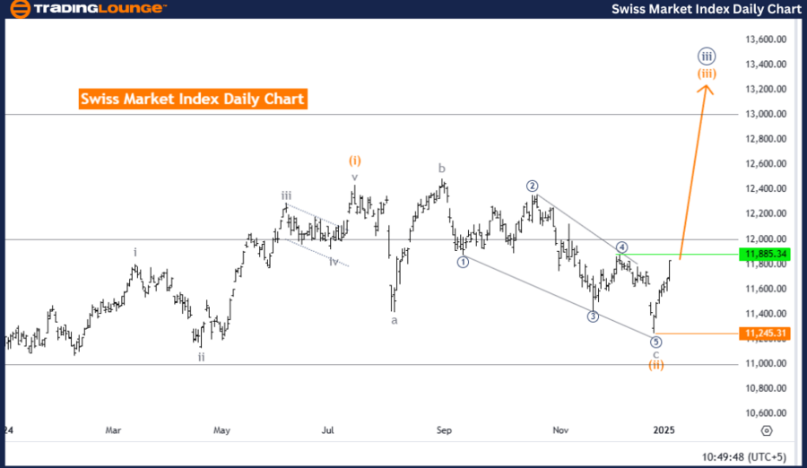 GlobalIndices24(1).thumb.png.3b3ca042a4e751ac84145049737f3b68.png