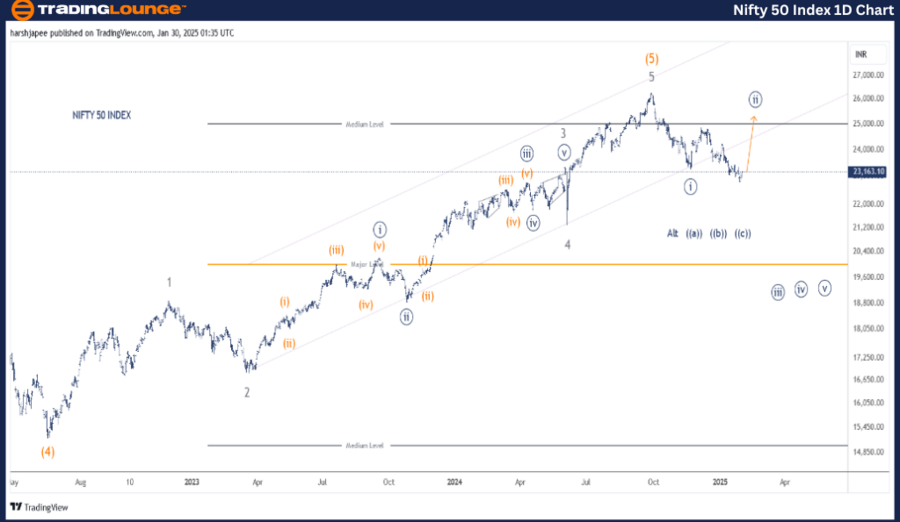 GlobalIndices24(1).thumb.png.60c53982c6ff02dbace36e73c9fd8800.png