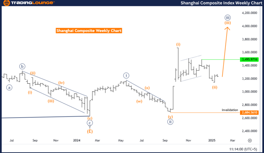 GlobalIndices24(1).thumb.png.8a118327e520d3fe6051d370e9e361d8.png