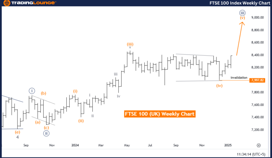 GlobalIndices24(1).thumb.png.a710aefa01ddc669636b937b4395f934.png