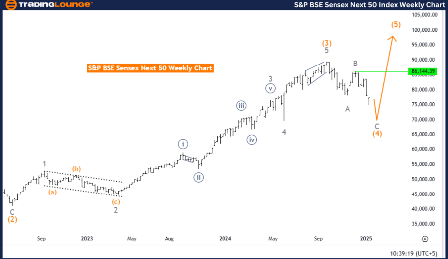 GlobalIndices24(1).thumb.png.c5f17f4657c9e6b8de456d619a89fede.png