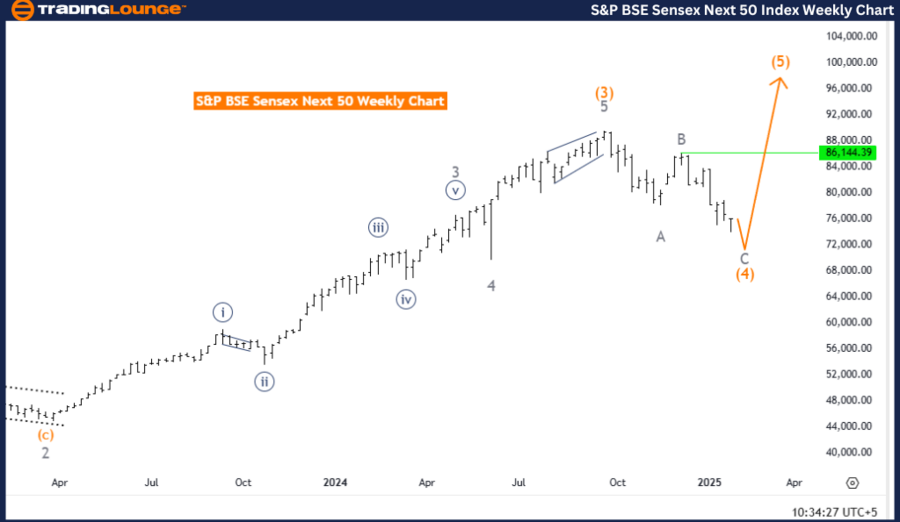 GlobalIndices24(1).thumb.png.e361db4735abca6a824ed2a3e87d8611.png