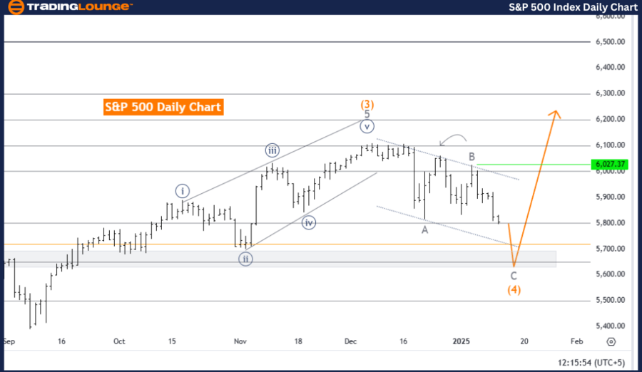 GlobalIndices24.thumb.png.26a9d58eca6f4e4f970b902c35ff1cfb.png