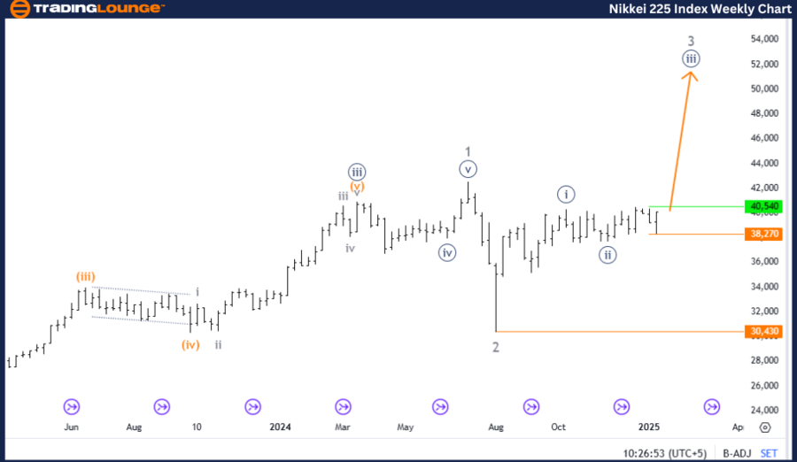 GlobalIndices24.thumb.png.2adc460afd1832bad0e4c42f288229b5.png