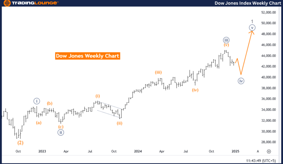 GlobalIndices24.thumb.png.8451e81bf56551de126c9673dbe30c59.png