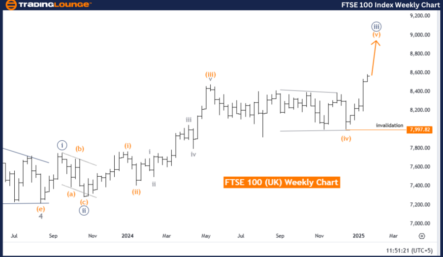 GlobalIndices24.thumb.png.95ad815b6e6723fb77bbff6ccbce3d4e.png