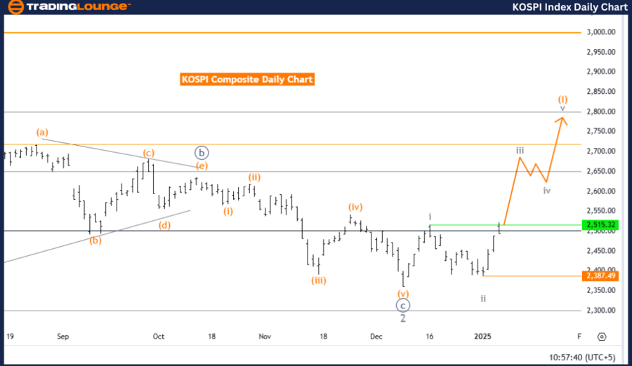 GlobalIndices24.thumb.png.9d4479fadbb317778ff831ba2e740db1.png