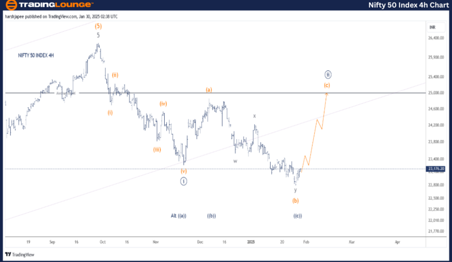 GlobalIndices24.thumb.png.be6cb1e1176ec077231cf426c8d5b5b5.png