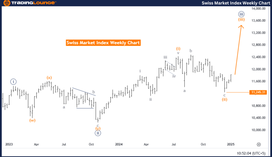 GlobalIndices24.thumb.png.cf28d48b3f35f022e2edc67840f9e147.png