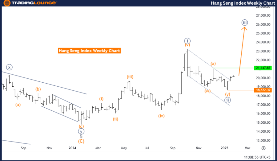 GlobalIndices24.thumb.png.daa74df3cad7873ec4ac005693b98ce6.png