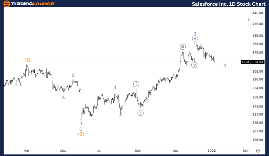 Stocks24(1).thumb.png.72b74b763c76d937b5e5e6fc18067e2f.png