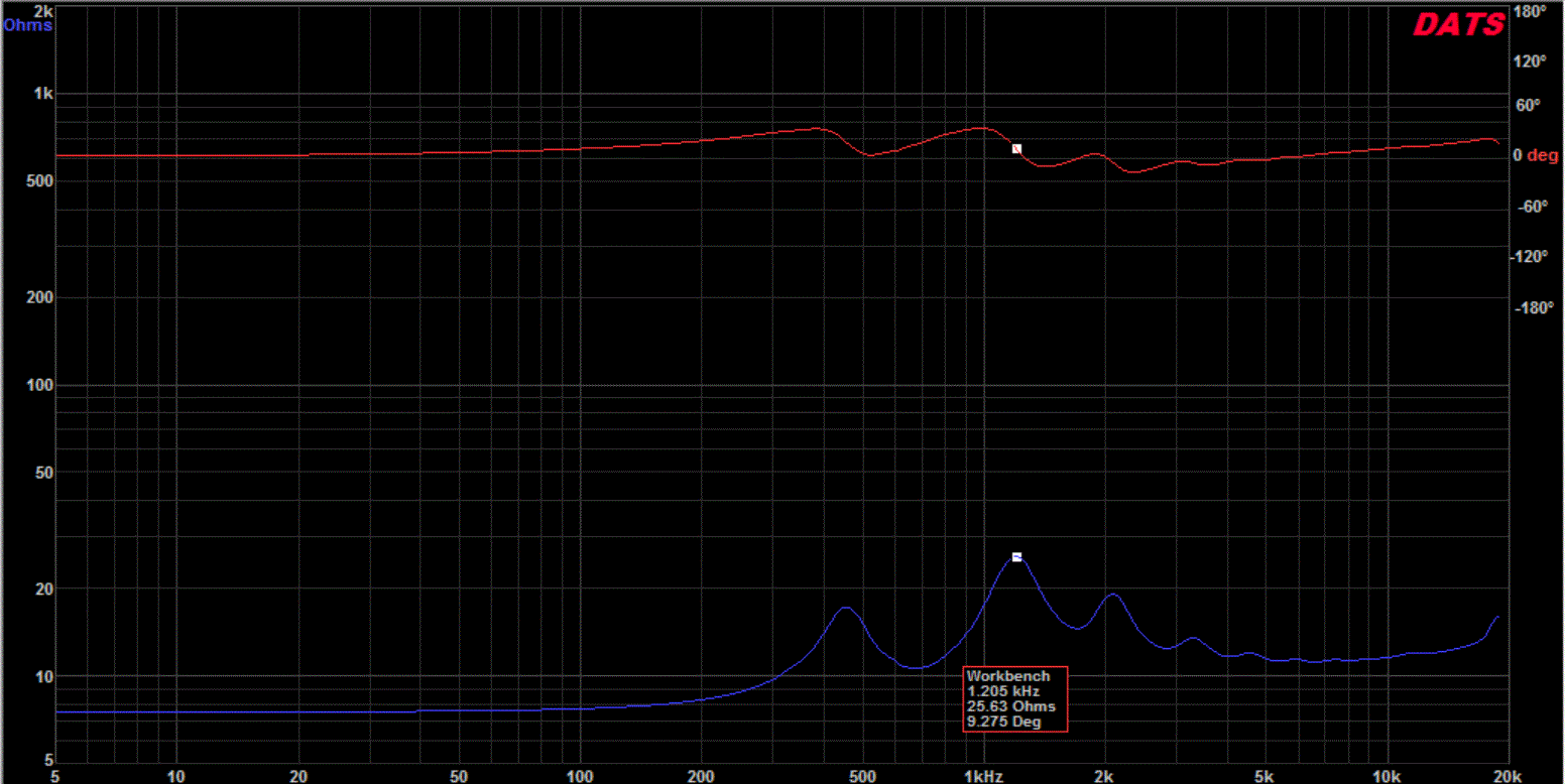 TAD 4002 - Technical/Restorations - The Klipsch Audio Community